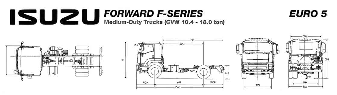 24-ft-lorry-rental-singapore-anl-group